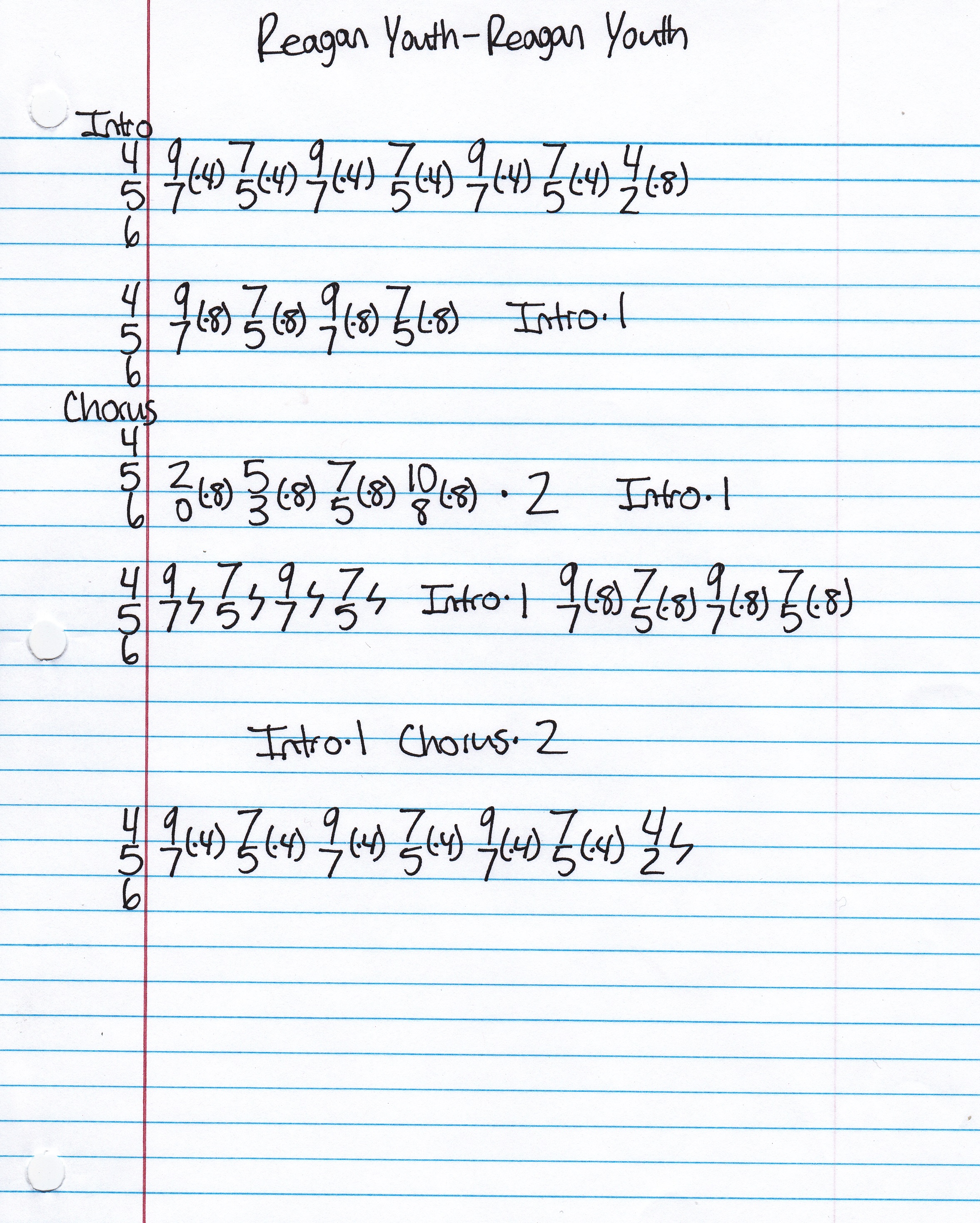 High quality guitar tab for Reagan Youth by Reagan Youth off of the album A Collection Of Pop Classics. ***Complete and accurate guitar tab!***